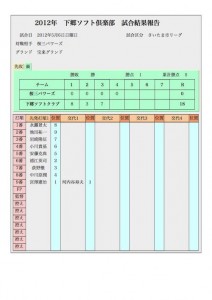 20120506f