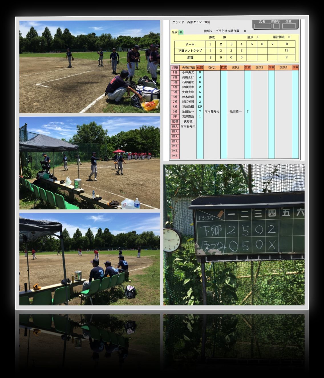 2015年06月28日対赤羽戦、ほづみ戦